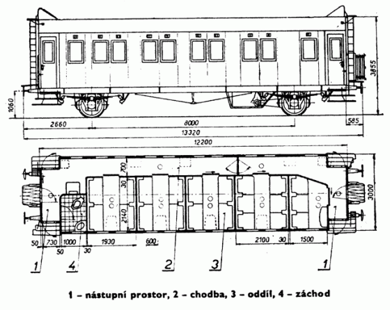 Přestavbová sada vozu Be (ABe) 1918